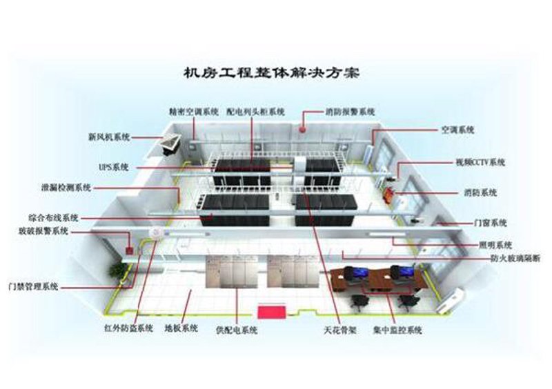 智能安防监控安装：构建安全的防火墙